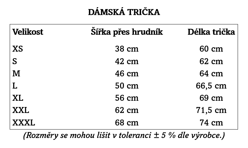 Velikosti dámy